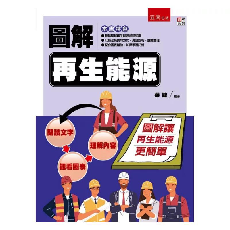 Illustrazione dell'energia rin - Renewable Energy Books recensione e prezzo