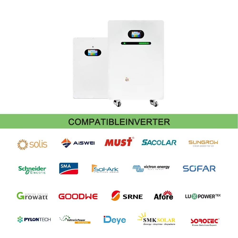 Batteria solare a energia rinn - Renewable Energy Is recensione e prezzo