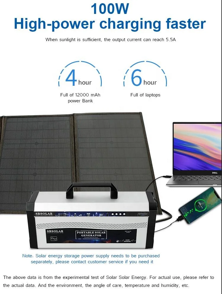 Borsa solare pieghevole portat - Folding Solar Panel recensione e prezzo