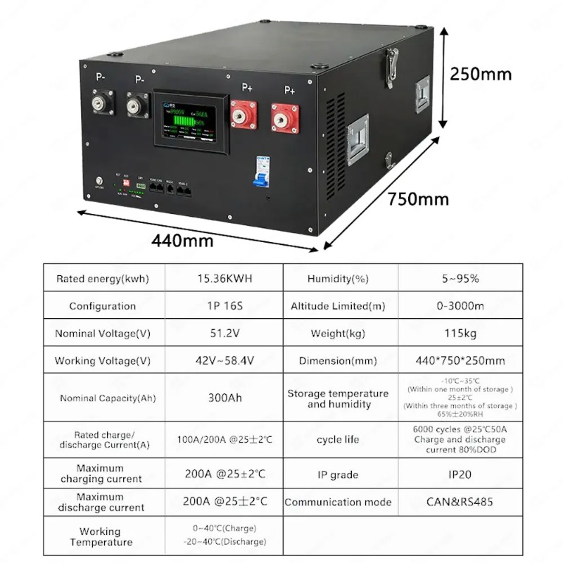 Lifepo4 16S 48V 51.2V Sistema  - Renewable Energy Is recensione e prezzo