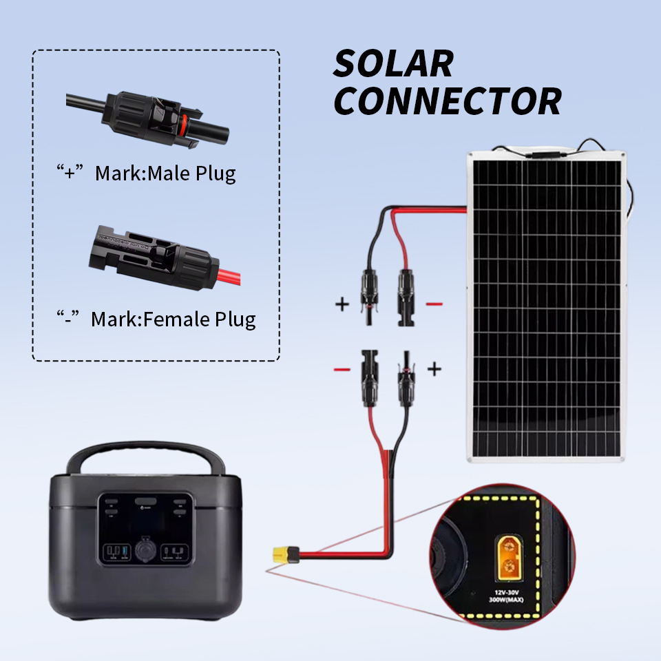 Cavo per pannello solare da 1, - Renewable Energy Is recensione e prezzo