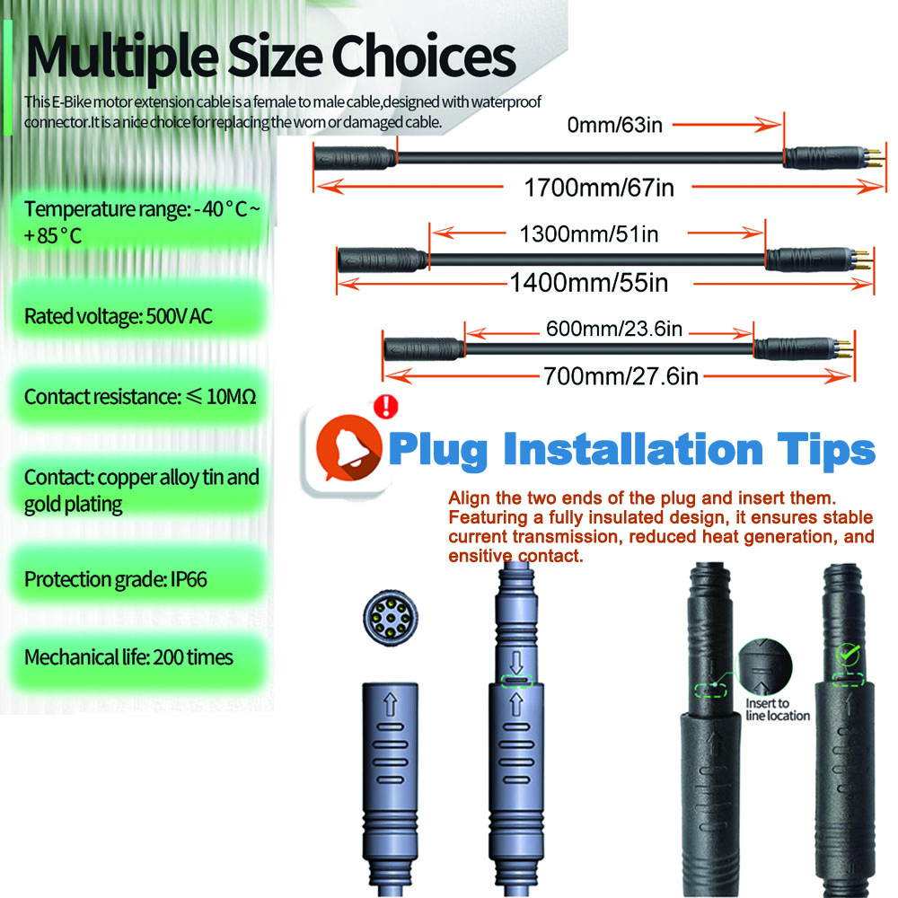 Julet Cavo motore mozzo ruota  - Cable Gland Waterproof recensione e prezzo