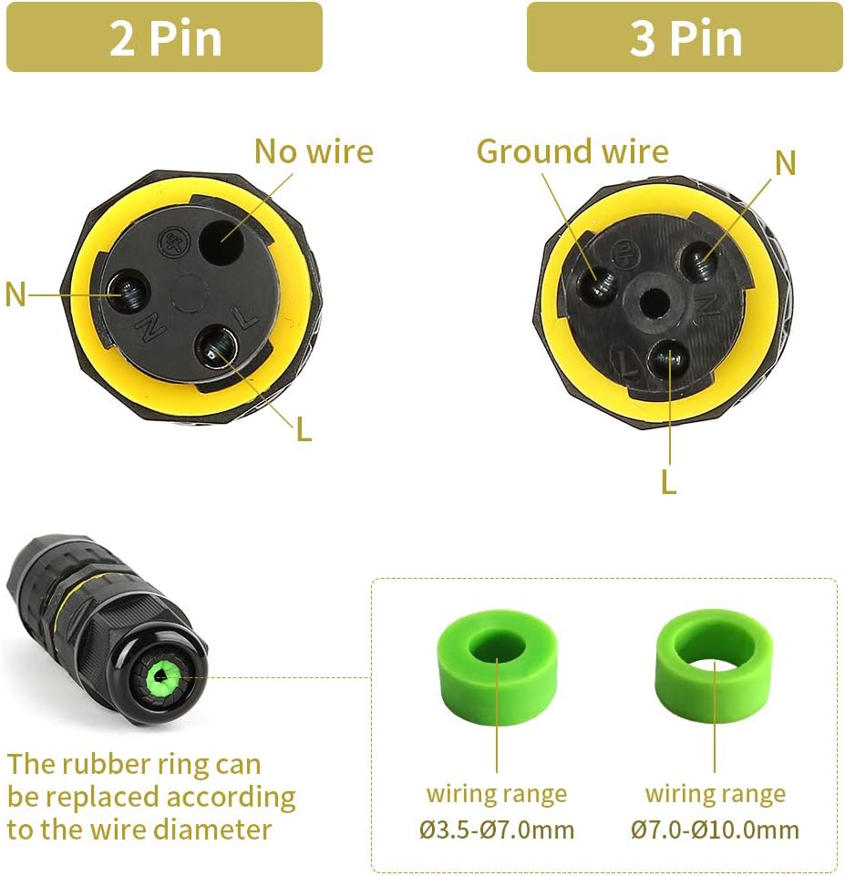 M16 2PIN 3PIN IP68 Scatola di  - Cable Gland Waterproof recensione e prezzo